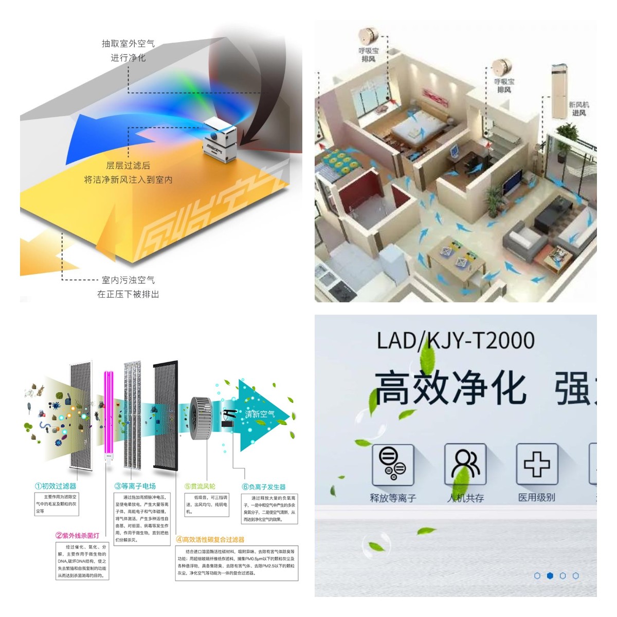 LAD/CJG-LAD/KJY-T2000大風量空氣凈化消毒機 .jpg LAD/CJG-LAD/KJY-T2000大風量空氣凈化消毒機 .jpg