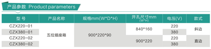 插座箱